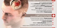 Il trauma craninco-encefalico